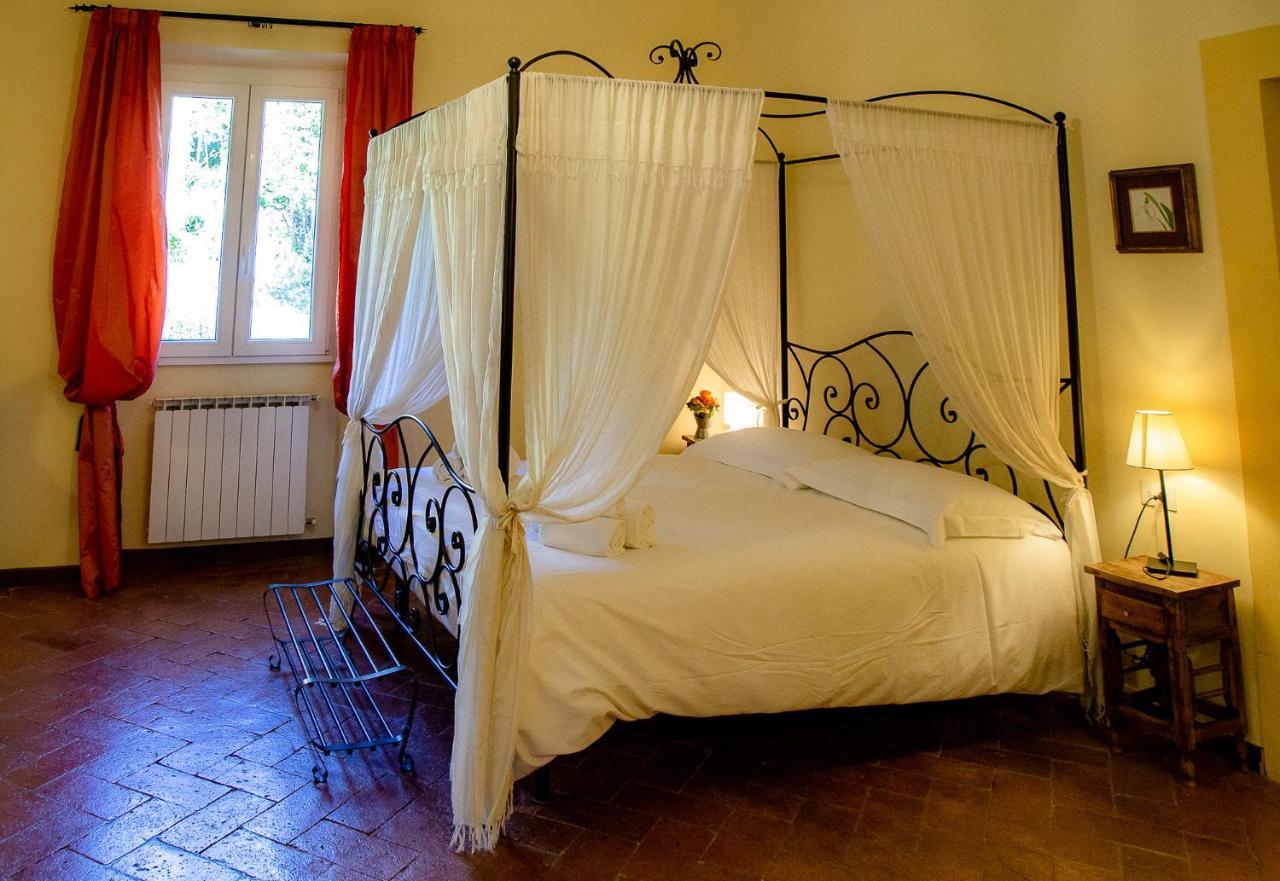 Il Palagetto B&B Florence Exterior photo